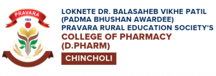 College of Pharmacy Chincholi